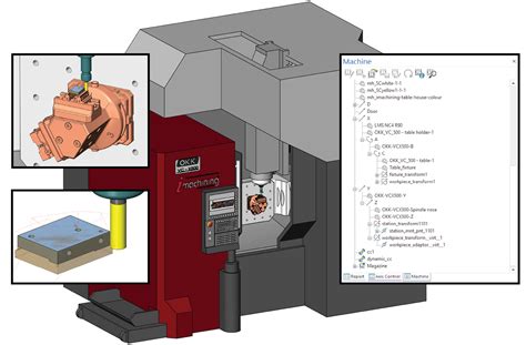 post processors for cnc